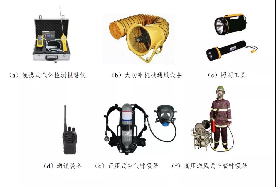 有限空间作业救援中的通讯设备选择与应用